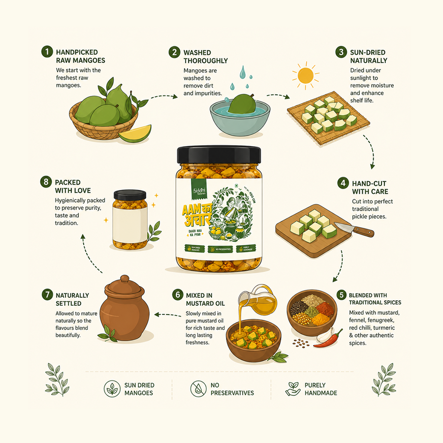 Siddhi Naturals Aam Ka Achaar | Mango Pickle